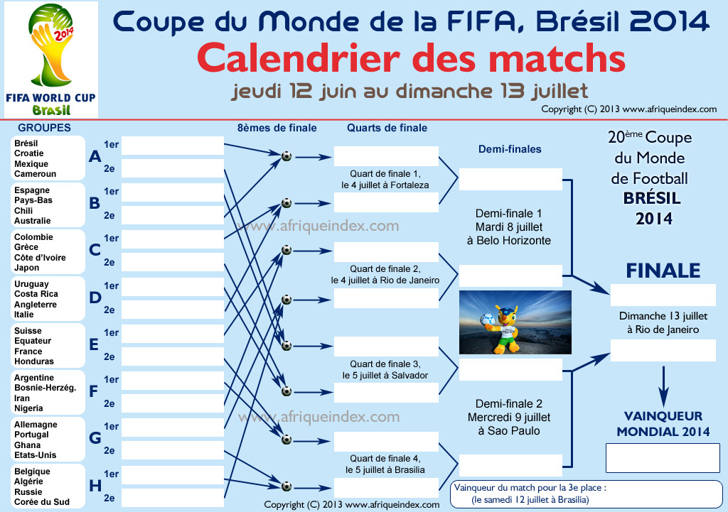 Sélection pour la Coupe du Monde 2014 au Brésil